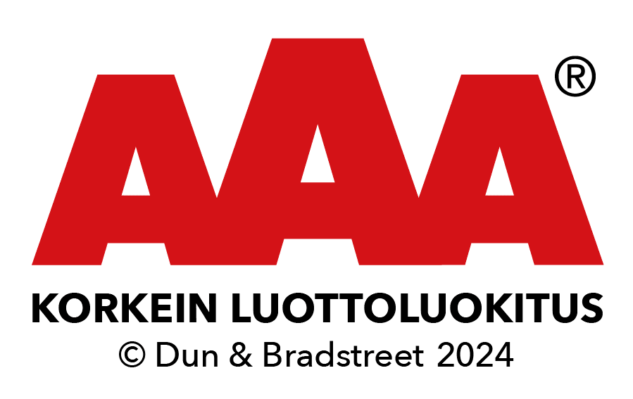 Korkein luottoluokitus – AAA